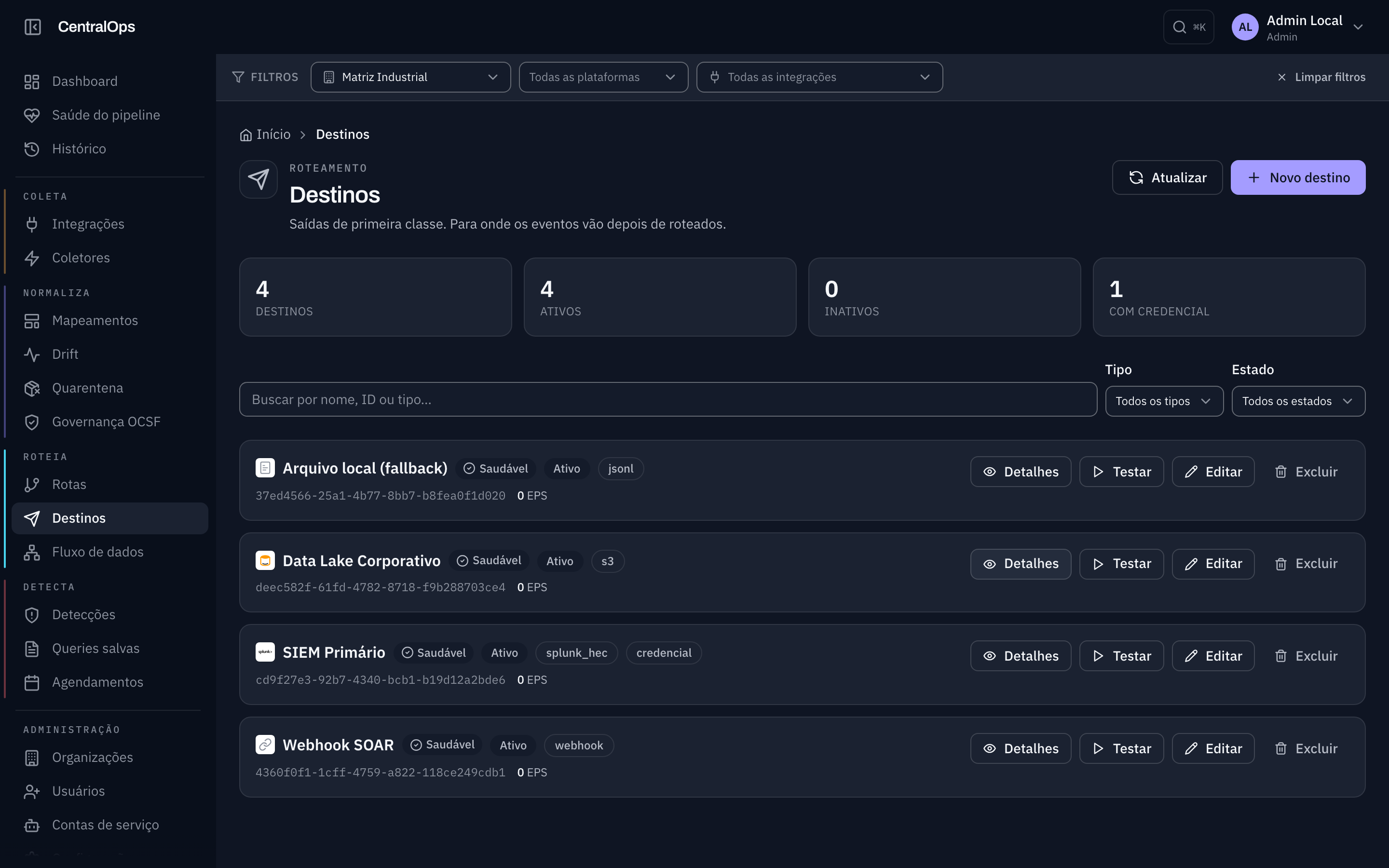 Destinos configurados